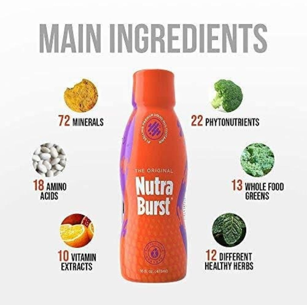 NutraBurst